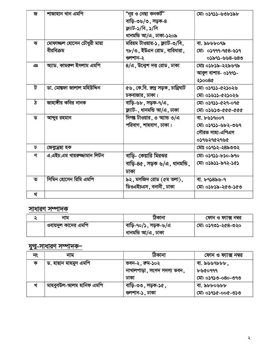 For those looking for the addresses of central leaders of the Awami League!