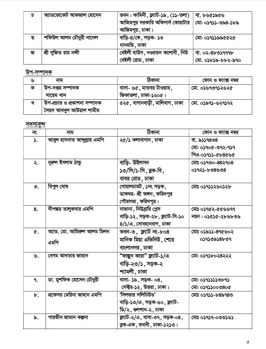 For those looking for the addresses of central leaders of the Awami League!