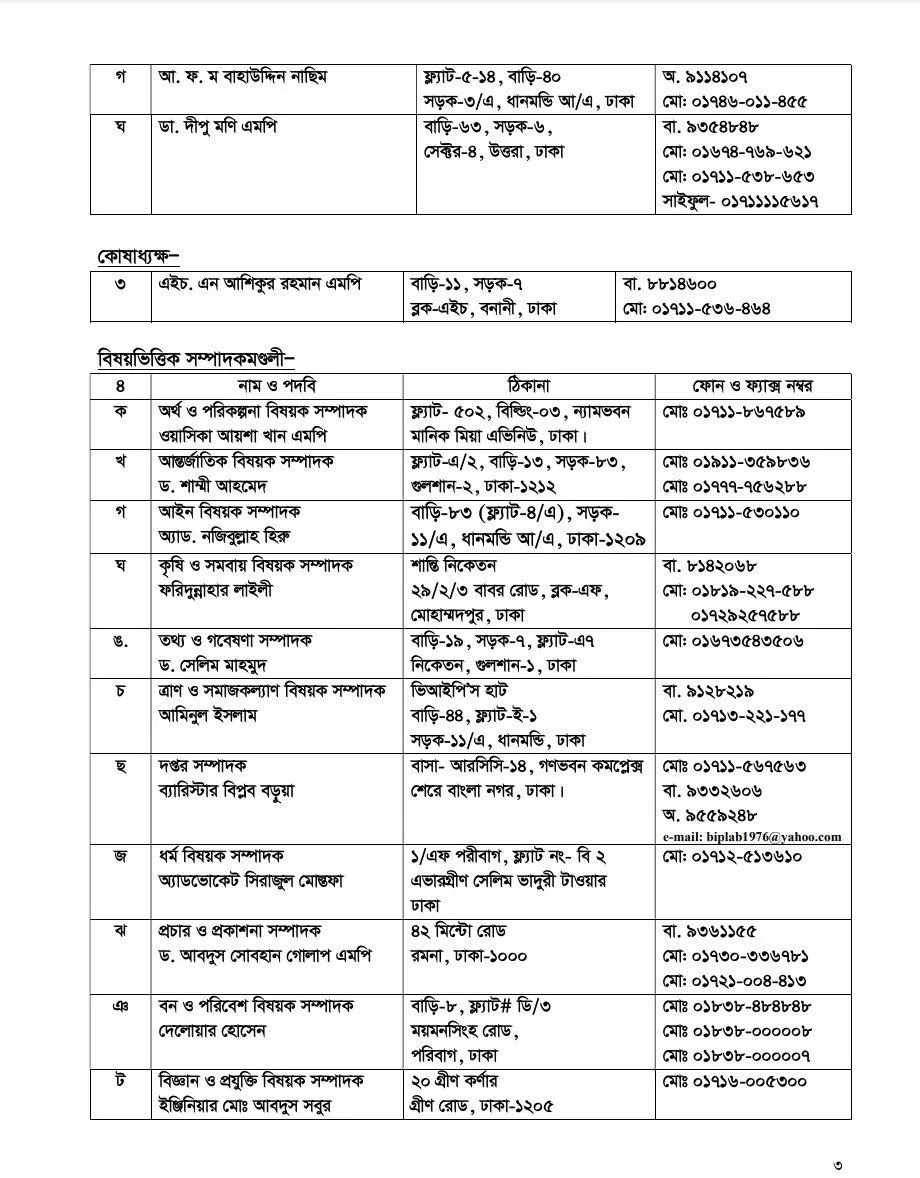 For those looking for the addresses of central leaders of the Awami League!