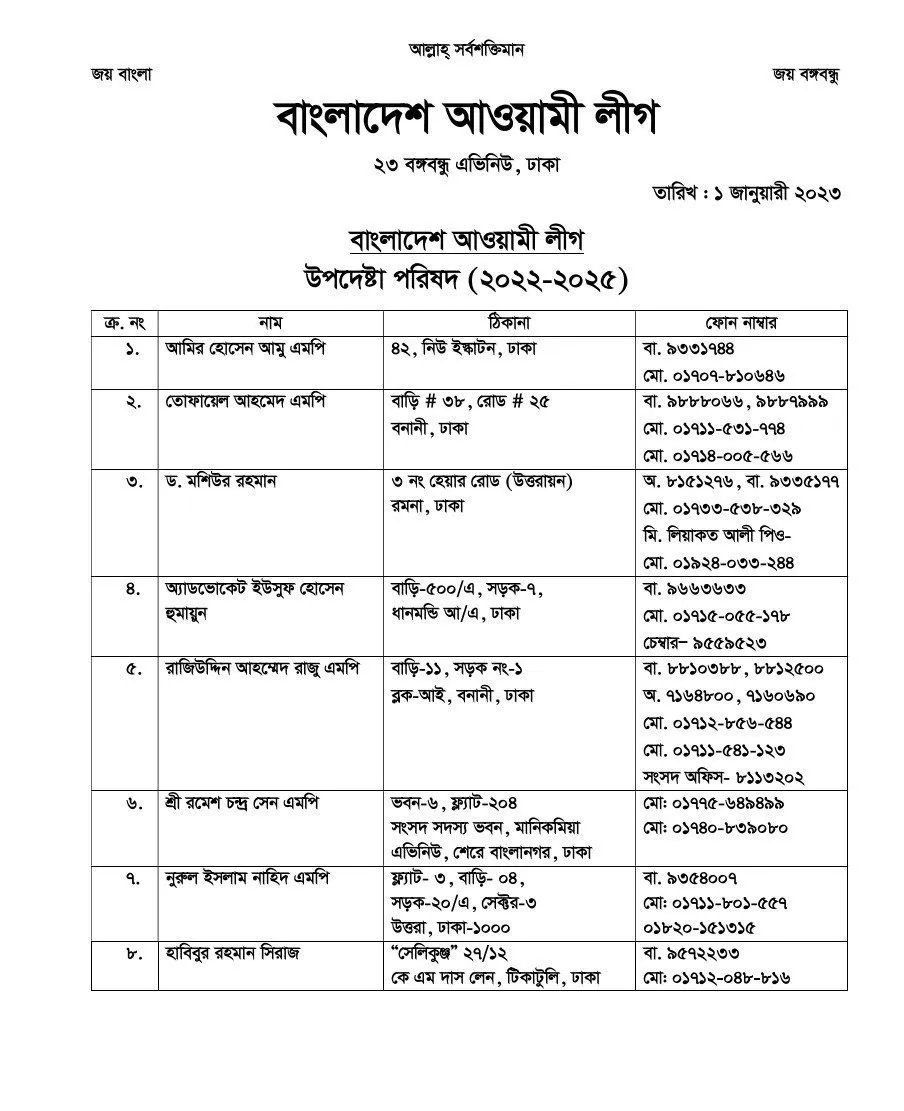 For those looking for the addresses of central leaders of the Awami League!